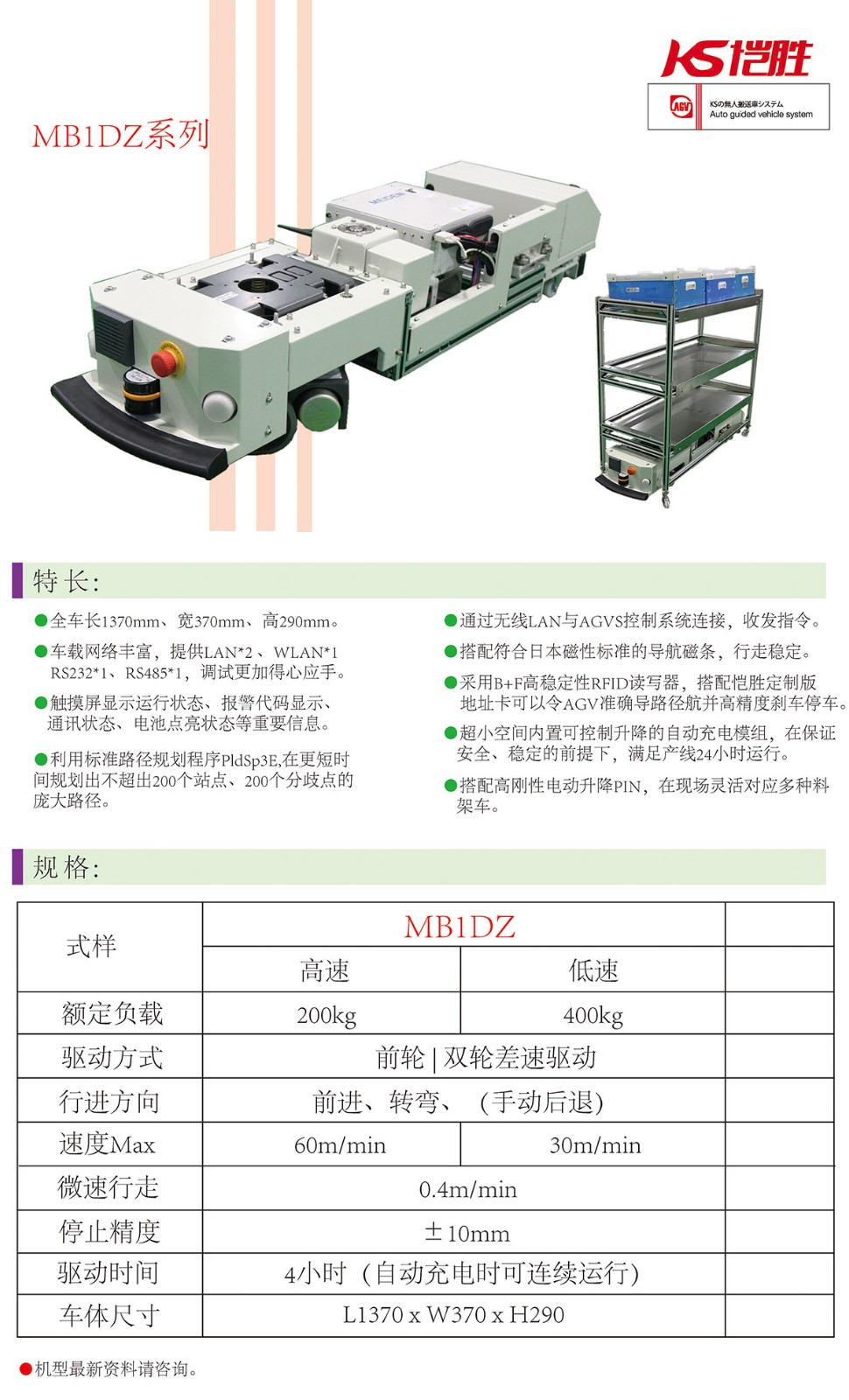 MB1DZ介绍.jpg